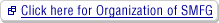 Show the Organization of SMFG in a new window