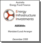 Energy Fund Finance