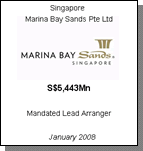 Marina Bay Sands Pte Ltd
