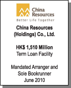 San Miguel Corporation