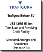 Khopoli Investments Limited
