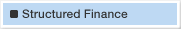 Structured Finance