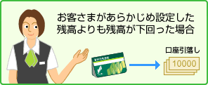お客さまがあらかじめ設定した残高よりも残高が下回った場合