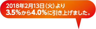 2018年2月13日(火)より3.5%から4.0%に引き上げました。