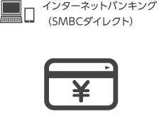 インターネットバンキング(SMBCダイレクト)