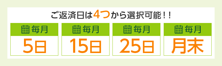 ご返済日は4つから選択可能!! 毎月5日 毎月15日 毎月25日 毎月月末