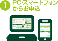 1 PC・スマートフォンからお申込