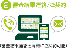 2 審査結果連絡/ご契約(審査結果連絡と同時にご契約可能)