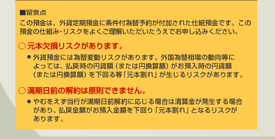 留意点 この預金は、外貨定期預金に条件付為替予約が付加された仕組預金です。この預金の仕組み・リスクをよくご理解いただいたうえでお申し込み下さい。○元本欠損リスクがあります。・外貨預金にはリスクがあります。外国為替相場の動向等によっては、払戻時の円貨額(または円換算額)がお預入時の円貨額(または円換算額)を下回る等「元本割れ」が生じるリスクがあります。○満期日前の解約は原則できません。・やむをえず当行が満期日前解約に応じる場合は清算金が発生する場合があり、払戻金額がお預入金額を下回り「元本割れ」となるリスクがあります。