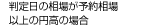 ������̑��ꂪ�\�񑊏�ȏ�̉~���̏ꍇ