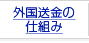 �O�������̎d�g��