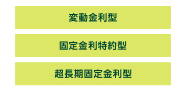 変動金利型 固定金利特約型 超長期固定金利型