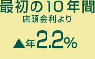 �ŏ���10�N�� �X���������}�C�i�X�N1.9�p�[�Z���g