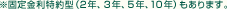 �Œ��������^�i2�N�A3�N�A5�N�A10�N�j������܂��B