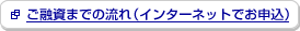 ���Z���܂ł̗���i�C���^�[�l�b�g�ł��\���j