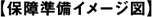 �y�ۏᏀ���C���[�W�}�z