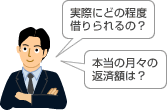 ���ۂɂǂ̒��x�؂����́H�{���̌��X�̕ԍϊz�́H