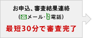 お申込、審査結果連絡(メール・電話) 最短30分で審査完了