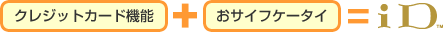 �N���W�b�g�J�[�h�@�\ �v���X ���T�C�t�P�[�^�C �C�R�[�� �uiD�v