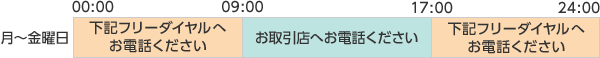 月〜金曜日:0:00から9:00までは下記フリーダイヤル、9:00から17:00まではお取引店、17:00から24:00までは下記フリーダイヤルへそれぞれお電話ください。