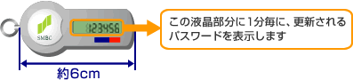 1�����ɁA���̉t�������ɍX�V�����p�X���[�h��\�����܂�