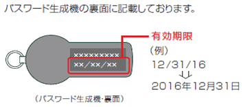 パスワード生成機の裏面に記載しております。