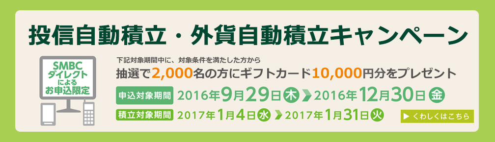 投信外貨自動積立CP