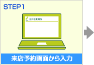 ��p��ʂ������
