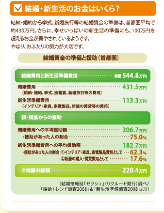 �����E�V�����̂����͂�����H���[�E���񂩂狓���A�V�����s���̌��������̏����́A��s�����ςŖ�430���~�B����ɁA�K�������ς��̐V�����̏����ɂ��A100���~�𒴂��邨������₳��Ă���悤�ł��B�����邨������₳��Ă���悤�ł��B