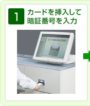 1. カードを挿入して暗証番号を入力