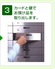 3. カードと鍵でお預け品を取り出します。