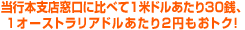 ���s�{�x�X�����ɔ�ׂ�1�ăh��������30�K�A1�I�[�X�g�����A�h��������2�~�����g�N
