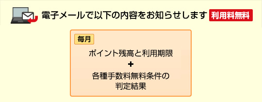 電子メールで以下の内容をお知らせします(利用料無料)。ポイント残高通知メール(毎月)。ポイント残高と利用期限プラス各種手数料無料条件の判定結果。