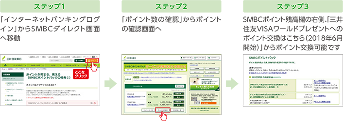 ステップ1:「インターネットバンキングログイン」からSMBCダイレクト画面へ移動 ステップ2:「ポイント数の確認」からポイントの確認画面へ ステップ3:SMBCポイント残高欄の右側、「三井住友VISAワールドプレゼントへのポイント交換はこちら(2018年6月開始)」からポイント交換可能です