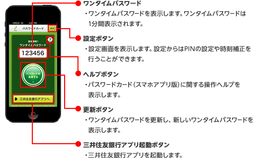 パスワードカード(スマホアプリ版)