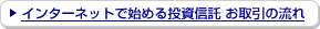 �C���^�[�l�b�g�Ŏn�߂铊���M�� ������̗���