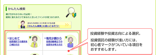 投資経験や投資志向による選択。投資信託の経験が浅い方には、初心者マークがついている項目をおすすめします。