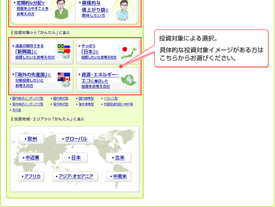 投資対象による選択。具体的な投資対象イメージがある方はこちらからお選びください。