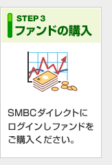 �X�e�b�v3 �t�@���h�̍w���@SMBC�_�C���N�g�Ƀ��O�C�����t�@���h�����w�����������B