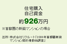 �Z��w�����Ȏ����@��926���~�@��s���̐V�z�}���V�����̏ꍇ�@�o���F������Ѓ��N���[�g�u2008�N��s���V�z�}���V�����_��ғ��������v