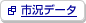 �s���f�[�^��ʃE�B���h�E�ŊJ���܂��B