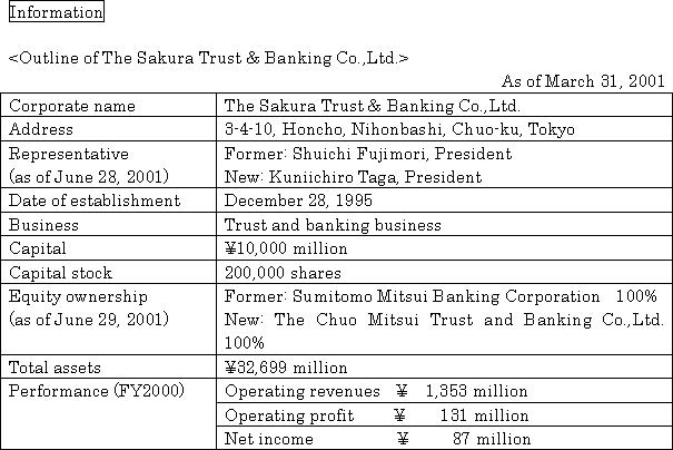 Transfer of Shares of The Sakura Trust & Banking Co.,Ltd. to The Chuo Mitsui Trust and Banking Co.,Ltd(2/2)