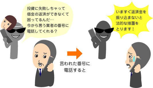 (息子)投資に失敗しちゃって、借金の返済ができなくて困ってるんだ…今から言う番号に電話してくれる?→(金融業者)今すぐ返済金を振り込まないと、法的な措置をとります!