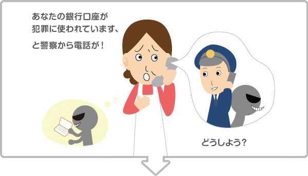 あなたの銀行口座が犯罪に使われています、と警察から電話が!どうしよう?