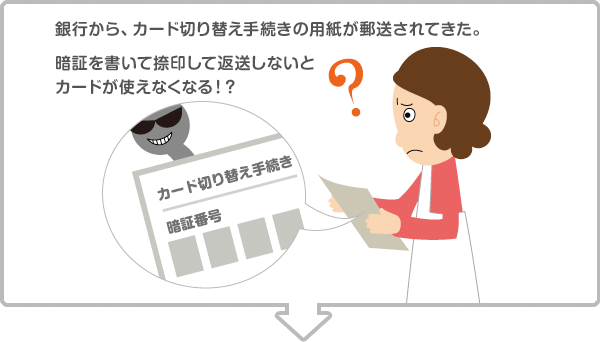 銀行から、カード切り替え手続きの用紙が郵送されてきた。暗証を書いて捺印して返送しないと カードが使えなくなる!?