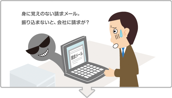 身に覚えのない請求メール。振り込まないと、会社に請求が?