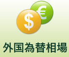 外国為替相場