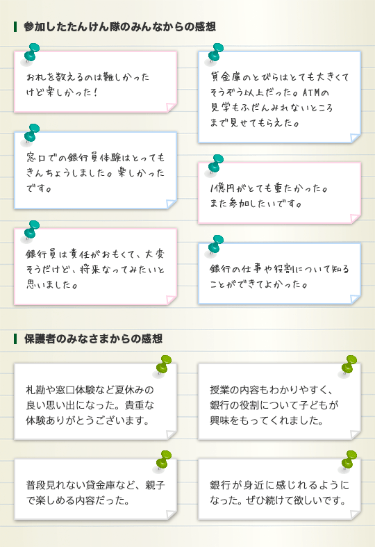 参加したたんけん隊のみんなからの感想 保護者のみなさまからの感想