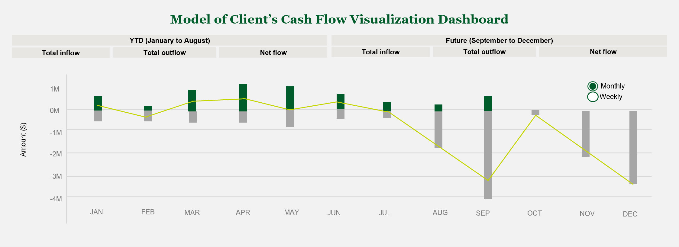 Adapting to shifting trade flows: SMBC’s support for businesses in Asia Pacific