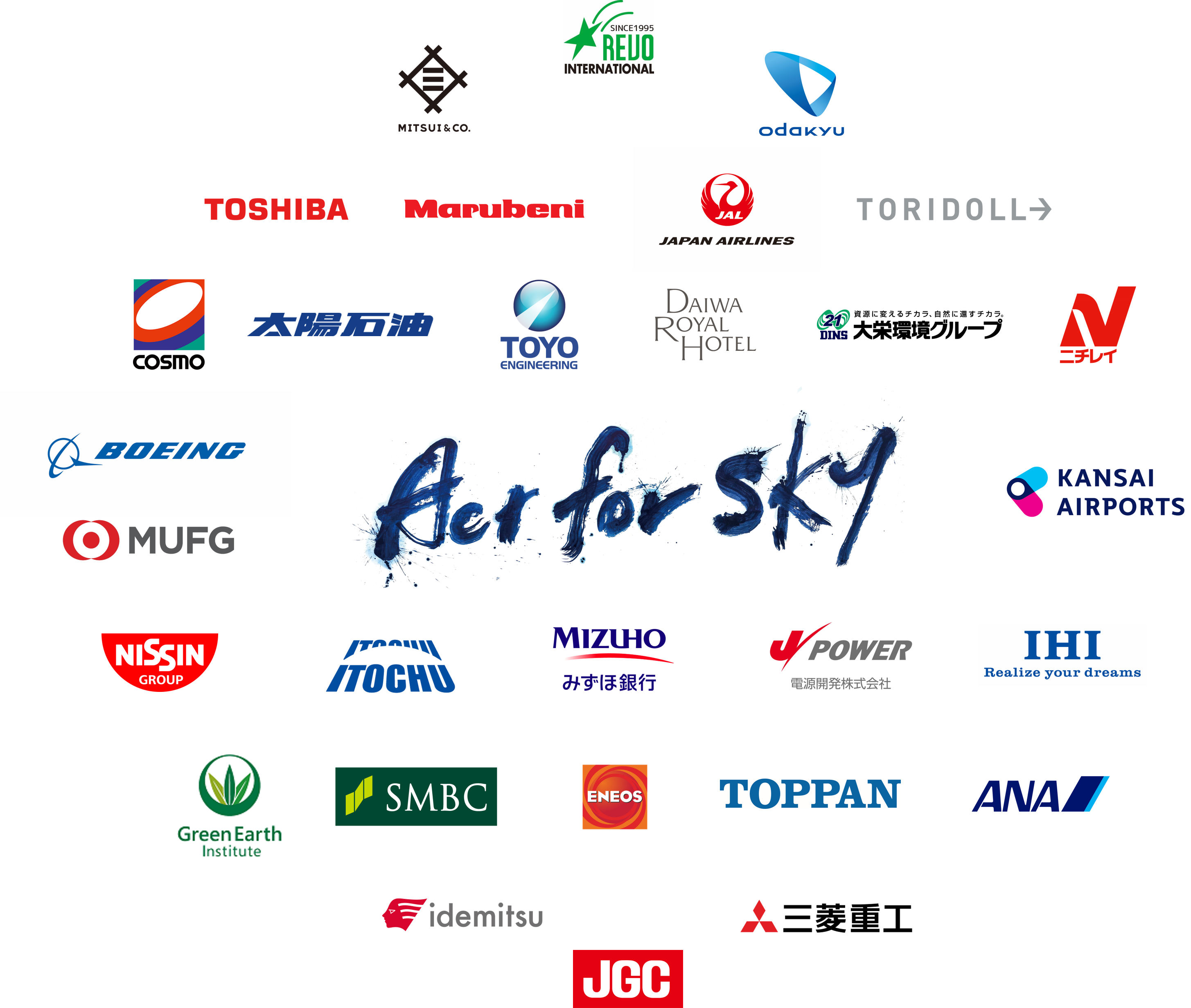 ACT FOR SKY 企業ロゴマーク